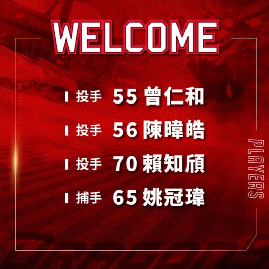 味全龍完成4名選手簽約程序，曾仁和、姚冠瑋等人即日起正式加盟